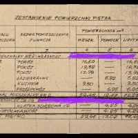 Bezczynszowe mieszkanie 72,23m  3 pokoje z balkonami kuchnia ogródek ul.Kilińskiego Mielec